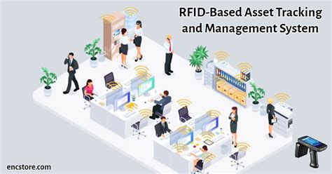 rfid fixed asset tracking|rfid based location tracking system.